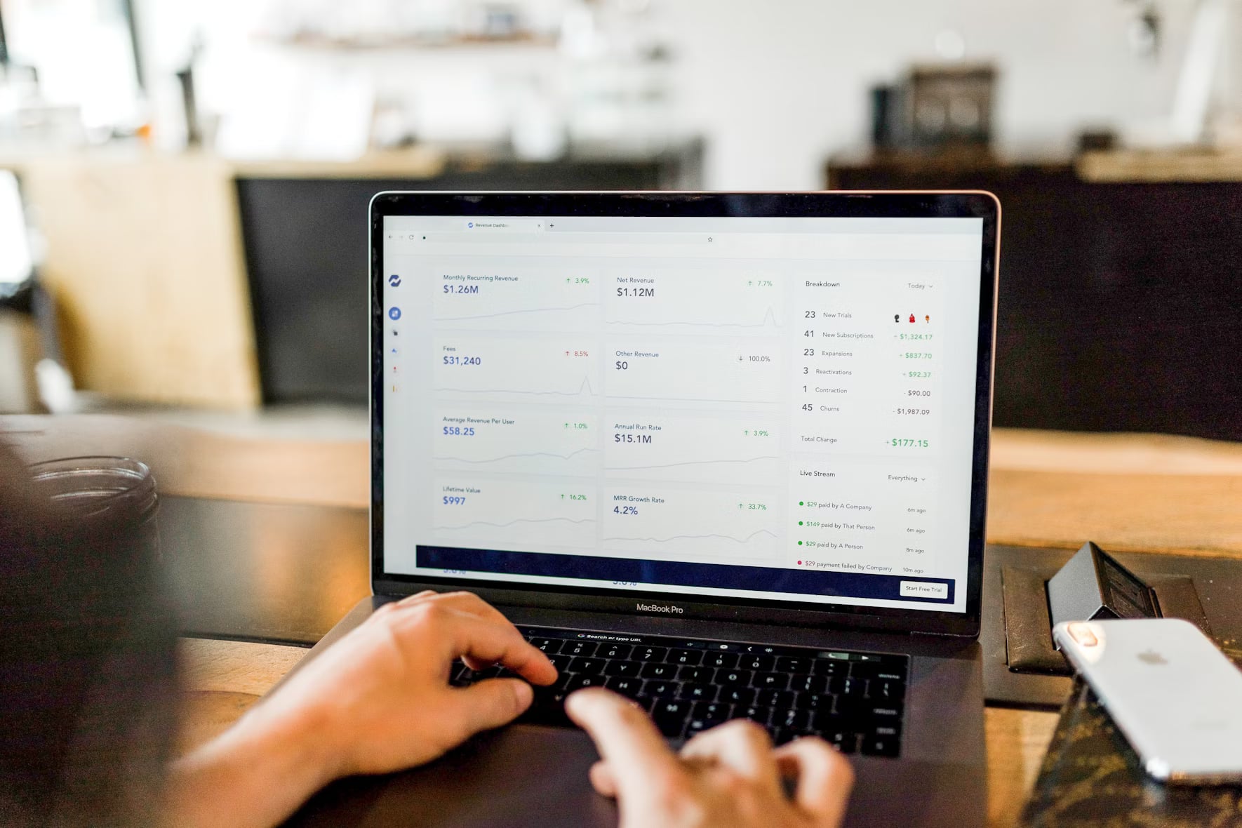 Unrelated Business Income In Qualified Plan Investments